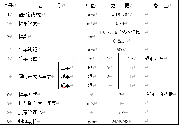 PH型圓環(huán)鏈爬車機(jī)