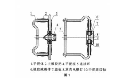 手持式內燃鑿巖機改搗固機技術資料