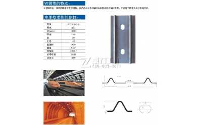 W/M型鋼帶與平鋼帶相比的技術優越性