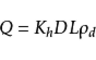 環錘式破碎機生產能力的計算公式,經驗公式