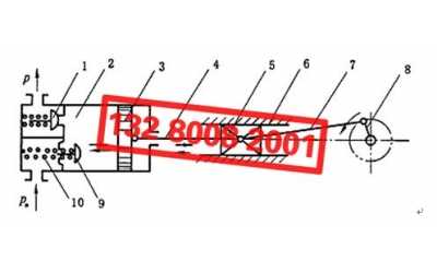 活塞式空氣壓縮機工作原理[圖]