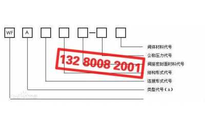 空壓機安全閥型號及型號含義