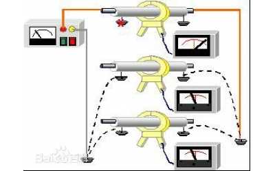 電纜識別儀結(jié)構(gòu)及工作原理
